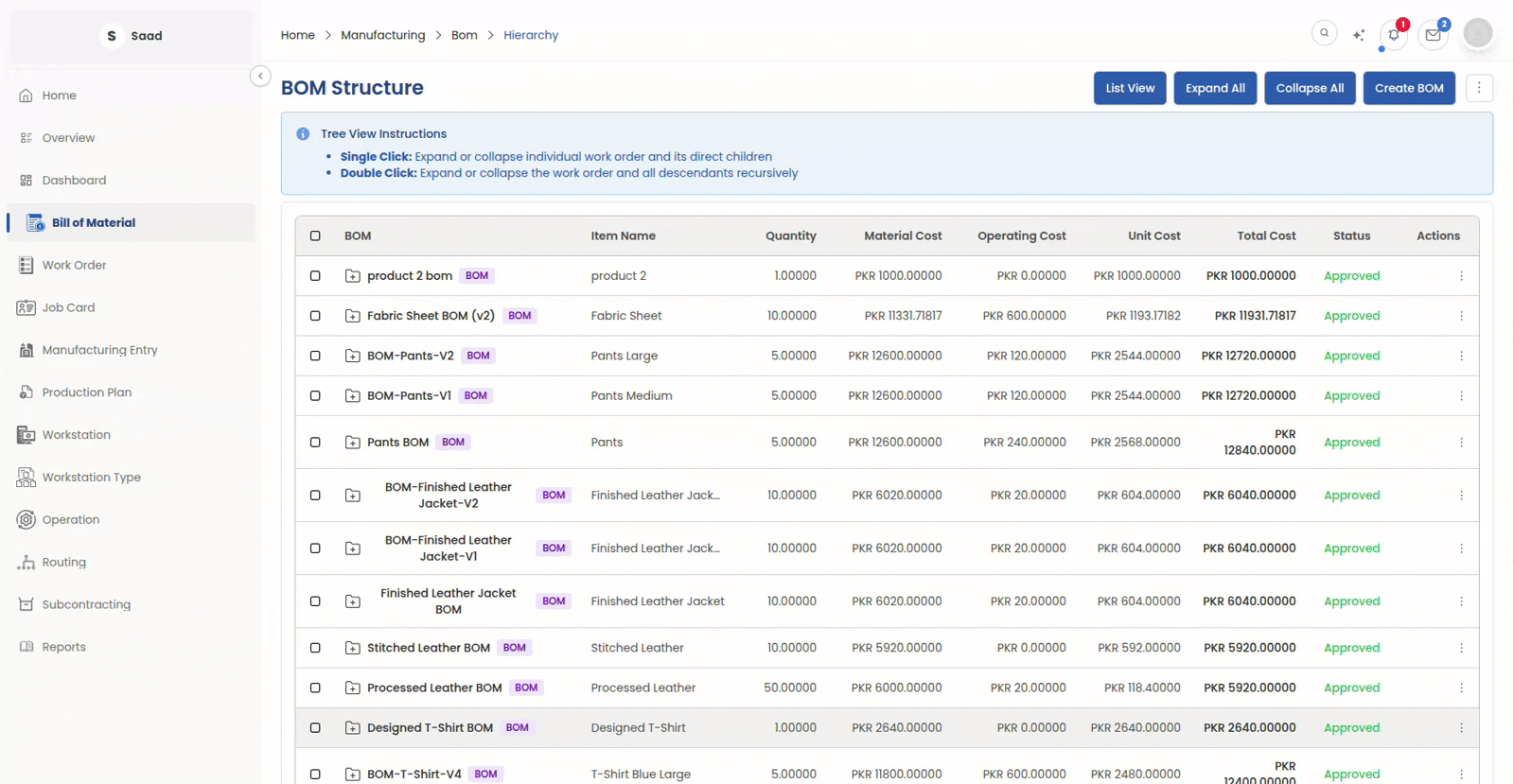Product hierarchy and version control