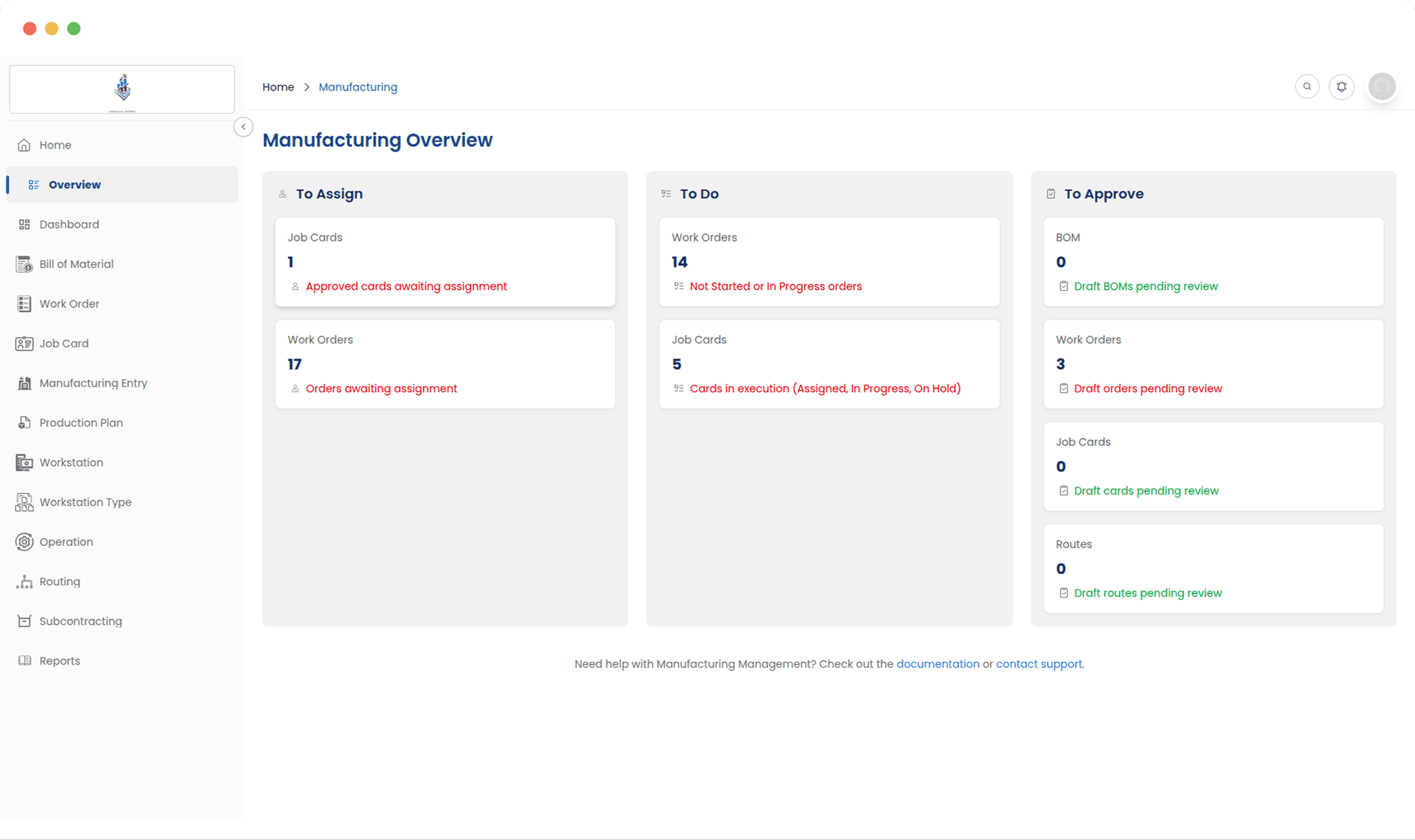 Manufacturing dashboard showing production overview