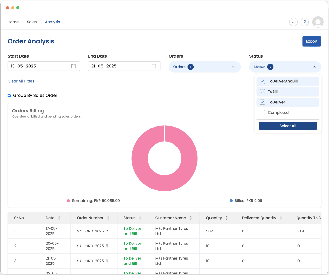 Receivables & Payments